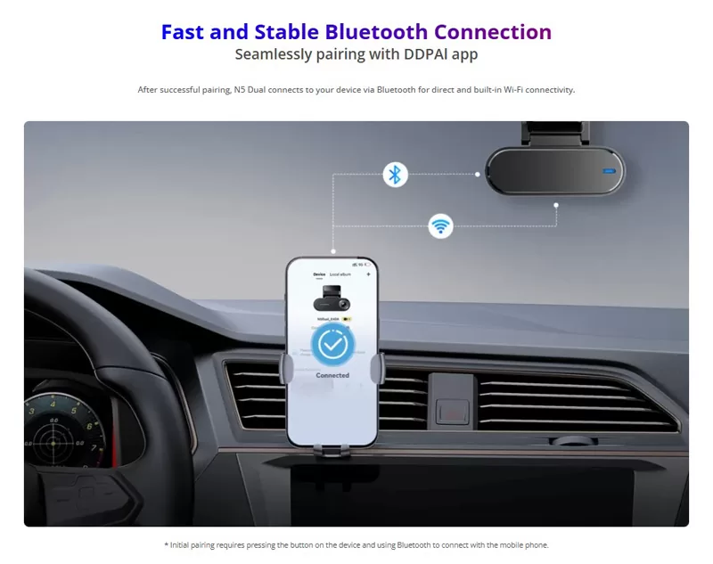 DDPAI smart σετ καμερών αυτοκινήτου N5 Dual, 4K/1080p, WiFi/Bluetooth, GPS 13 DDPAI smart σετ καμερών αυτοκινήτου N5 Dual, 4K/1080p, WiFi/Bluetooth, GPS - Image 11