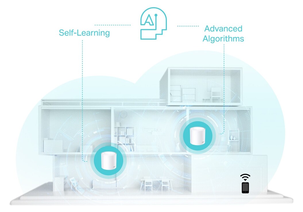TP-LINK Home Mesh WiFi 6 System Deco X50, 3000Mbps AX3000, V1.0, 3τμχ 8 TP-LINK Home Mesh WiFi 6 System Deco X50, 3000Mbps AX3000, V1.0, 3τμχ - Image 6