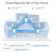 TP-LINK Home Mesh WiFi 6E System Deco XE75 Pro, 5400Mbps AXE5400, Tri-Band, V3.0 19 TP-LINK Home Mesh WiFi 6E System Deco XE75 Pro, 5400Mbps AXE5400, Tri-Band, V3.0 7