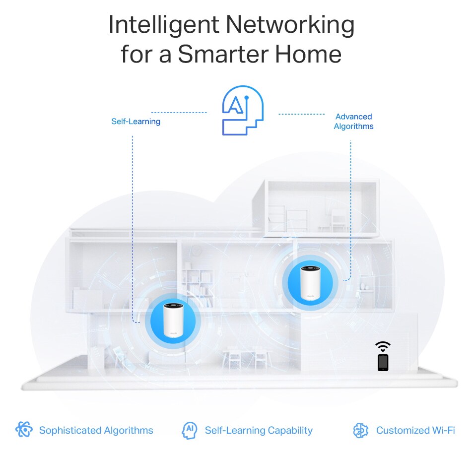 TP-LINK Home Mesh WiFi 6E System Deco XE75 Pro, 5400Mbps AXE5400, Tri-Band, V3.0 12 TP-LINK Home Mesh WiFi 6E System Deco XE75 Pro, 5400Mbps AXE5400, Tri-Band, V3.0 - Image 10