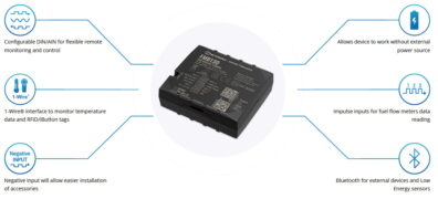 TELTONIKA GPS Tracker αυτοκινήτου FMB130, GSM/GPRS/GNSS, Bluetooth 2