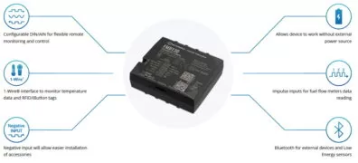 TELTONIKA GPS Tracker αυτοκινήτου FMB130, GSM/GPRS/GNSS, Bluetooth 2