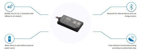 TELTONIKA GPS tracker αυτοκινήτου FMC920, 4G/GSM/GPRS/GNSS, Bluetooth 2