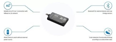 TELTONIKA GPS tracker αυτοκινήτου FMC920, 4G/GSM/GPRS/GNSS, Bluetooth 2