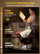 GLOCUSENT LED φακός διαβάσματος GLCSNTA2801, επαναφορτιζόμενος, έως 24lm, σκούρο μπλε 11 GLOCUSENT LED φακός διαβάσματος GLCSNTA2801, επαναφορτιζόμενος, έως 24lm, σκούρο μπλε 2