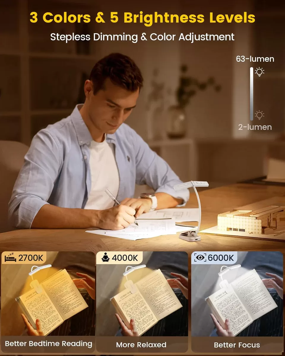 GLOCUSENT LED φακός διαβάσματος GLCSNTA2902, επαναφορτιζόμενος, έως 63lm, λευκός 7 GLOCUSENT LED φακός διαβάσματος GLCSNTA2902, επαναφορτιζόμενος, έως 63lm, λευκός - Image 5