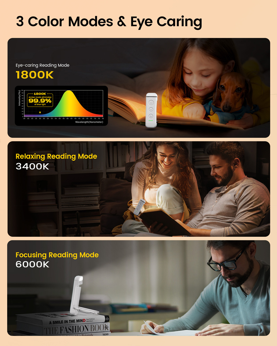 GLOCUSENT LED φακός διαβάσματος GLCSNTA3702, επαναφορτιζόμενος, έως 65lm, λευκός 5 GLOCUSENT LED φακός διαβάσματος GLCSNTA3702, επαναφορτιζόμενος, έως 65lm, λευκός - Image 3