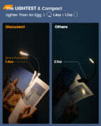 GLOCUSENT LED φακός διαβάσματος GLCSNTBL105W, επαναφορτιζόμενος, έως 45lm, λευκός 6