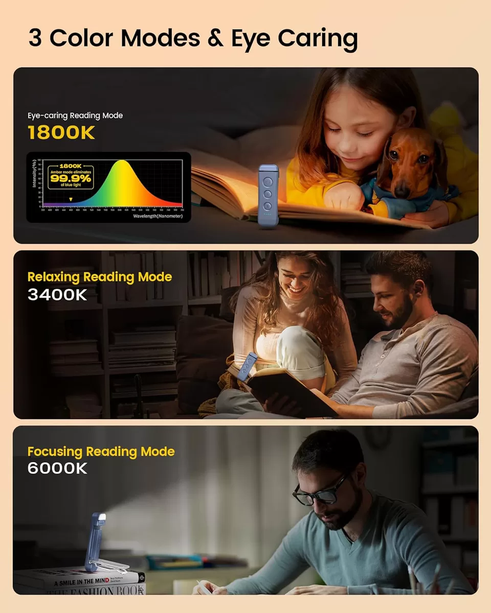 GLOCUSENT LED φακός διαβάσματος GLCSNTBL307, επαναφορτιζόμενος, έως 28lm, σκούρο μπλε 5 GLOCUSENT LED φακός διαβάσματος GLCSNTBL307, επαναφορτιζόμενος, έως 28lm, σκούρο μπλε - Image 3