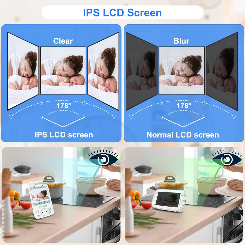 HELLOBABY ενδοεπικοινωνία μωρού HB6241 με κάμερα & οθόνη 4", 720p, PTZ 4 HELLOBABY ενδοεπικοινωνία μωρού HB6241 με κάμερα & οθόνη 4", 720p, PTZ - Image 2