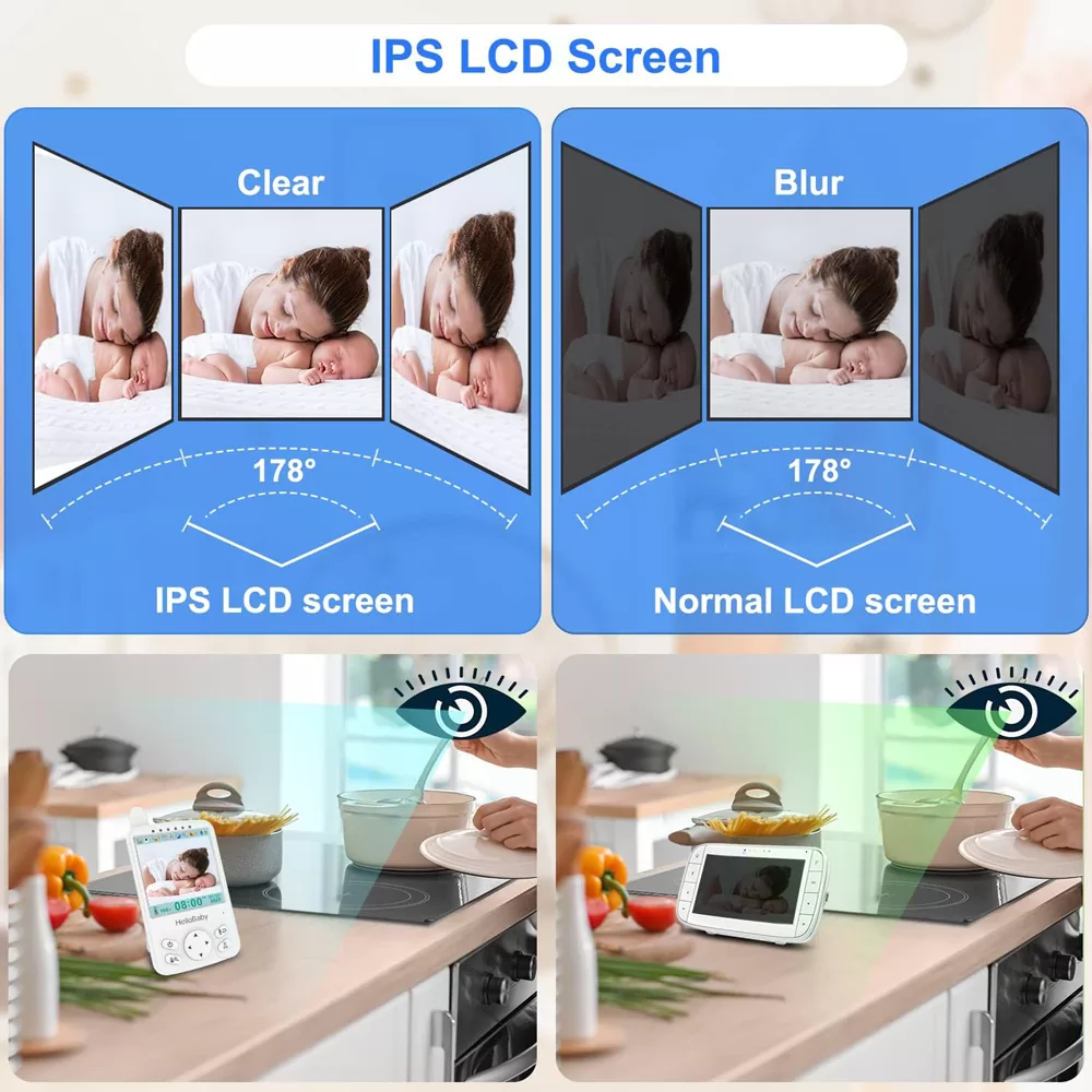 HELLOBABY ενδοεπικοινωνία μωρού HB6241 με κάμερα & οθόνη 4", 720p, PTZ 4 HELLOBABY ενδοεπικοινωνία μωρού HB6241 με κάμερα & οθόνη 4", 720p, PTZ - Image 2