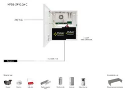 PULSAR τροφοδοτικό HPSB-24V10A-C, 27.6V/10A 2