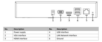 HIKVISION HIWATCH NVR καταγραφικό HWN-2104MH, H.265+, 4 κανάλια 2