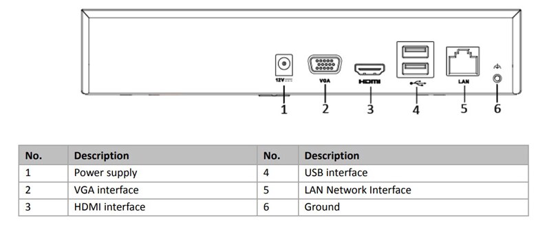 HIKVISION HIWATCH NVR καταγραφικό HWN-2104MH, H.265+, 4 κανάλια 4 HIKVISION HIWATCH NVR καταγραφικό HWN-2104MH, H.265+, 4 κανάλια - Image 2