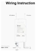 SONOFF smart διακόπτης ανεμιστήρα οροφής IFAN04 με RF χειριστήριο, Wi-Fi 6