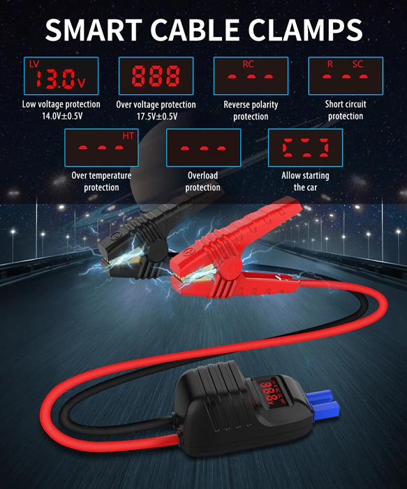 UTRAI εκκινητής μπαταρίας αυτοκινήτου JS-Mini με φακό, 12V/1000A, 13000mah 7 UTRAI εκκινητής μπαταρίας αυτοκινήτου JS-Mini με φακό, 12V/1000A, 13000mah - Image 5