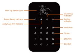 Ασύρματο πληκτρολόγιο συναγερμού K010, αφής, RFID 13 Ασύρματο πληκτρολόγιο συναγερμού K010, αφής, RFID 6