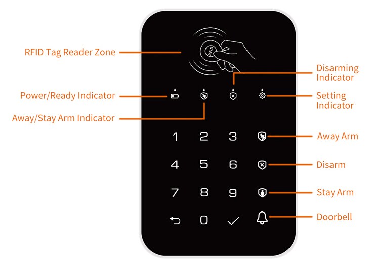 Ασύρματο πληκτρολόγιο συναγερμού K010, αφής, RFID 8 Ασύρματο πληκτρολόγιο συναγερμού K010, αφής, RFID - Image 6