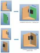 KERONG ηλεκτροπύρος KR-S80B, με RFID reader, ασημί 3