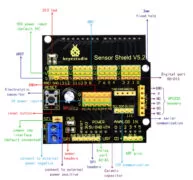 KEYESTUDIO sensor shield V5 KS0004, συμβατό με Arduino 3