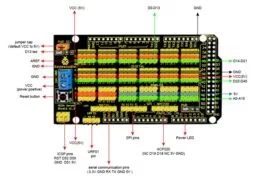 KEYESTUDIO MEGA Sensor Shield V1 KS0006, συμβατό με Arduino 4