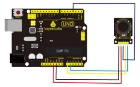 KEYESTUDIO joystick module KS0008, για Arduino 3