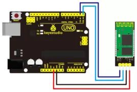 KEYESTUDIO bluetooth module KS0055, συμβατό με Arduino 2