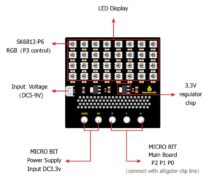 KEYESTUDIO SK6812 4x8 LED dot matrix shield KS0315 για Micro:bit 3