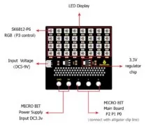 KEYESTUDIO SK6812 4x8 LED dot matrix shield KS0315 για Micro:bit 9 KEYESTUDIO SK6812 4x8 LED dot matrix shield KS0315 για Micro:bit 3