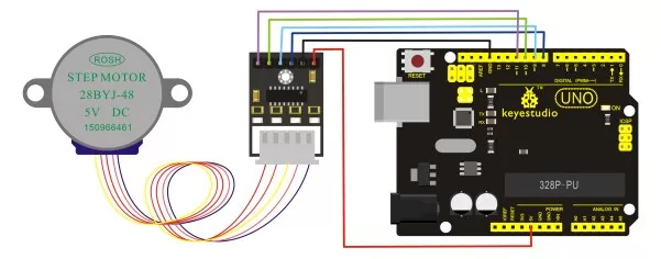 KEYESTUDIO stepper motor drive board και stepper motor KS0327, 5V, 3τμχ 4 KEYESTUDIO stepper motor drive board και stepper motor KS0327, 5V, 3τμχ - Image 2