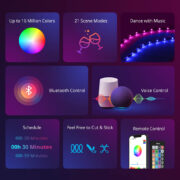 SONOFF smart LED καλωδιοταινία L2-LITE-5M, RGB, WiFi & BT, 5m 3