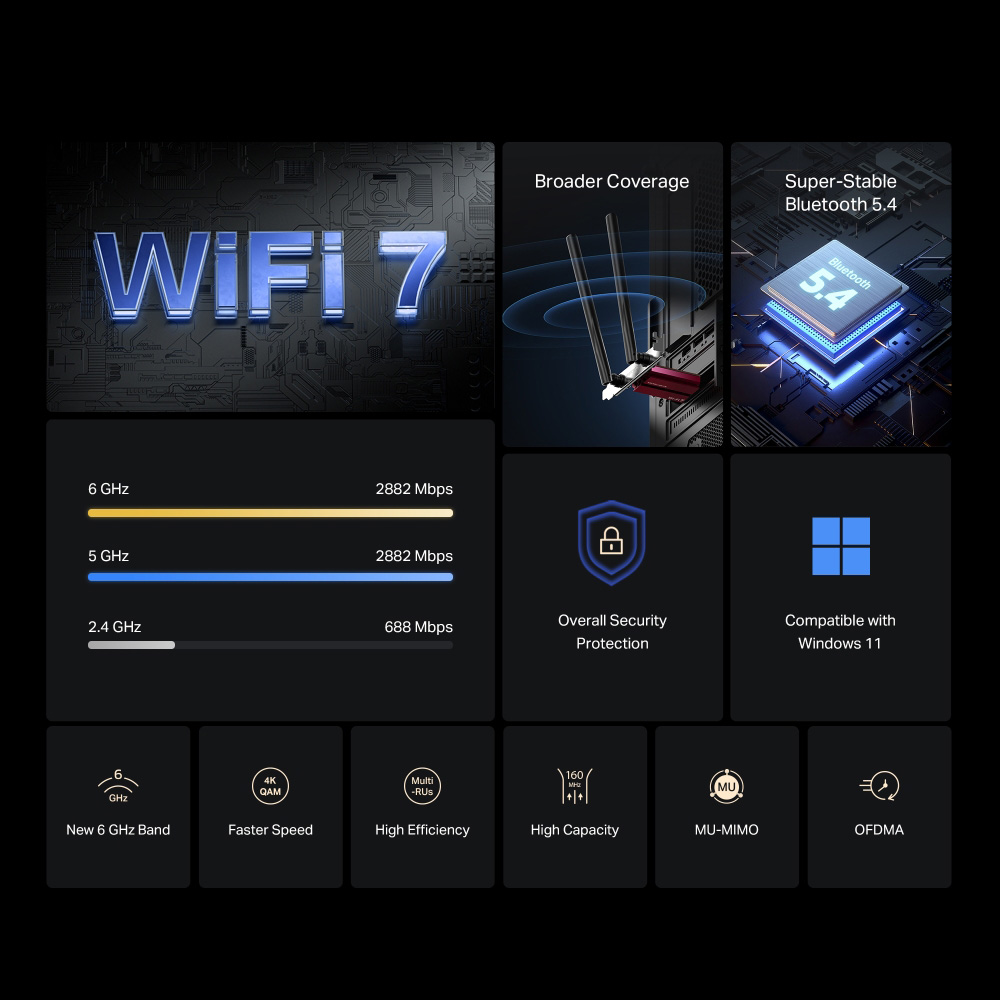 MERCUSYS κάρτα δικτύου WiFi 7 & Bluetooth MA37BE, 6500Mbps BE6500, PCIe, V1.0 5 MERCUSYS κάρτα δικτύου WiFi 7 & Bluetooth MA37BE, 6500Mbps BE6500, PCIe, V1.0 - Image 3