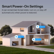 SONOFF smart διακόπτης MINI DUO, 2 κανάλια, WiFi, συμβατός με Matter, 16A, λευκός 10