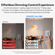 SONOFF smart επιτοίχιος διακόπτης dimmer Orb-DIM, WiFi, Matter, 400W, λευκός 24 SONOFF smart επιτοίχιος διακόπτης dimmer Orb-DIM, WiFi, Matter, 400W, λευκός 11