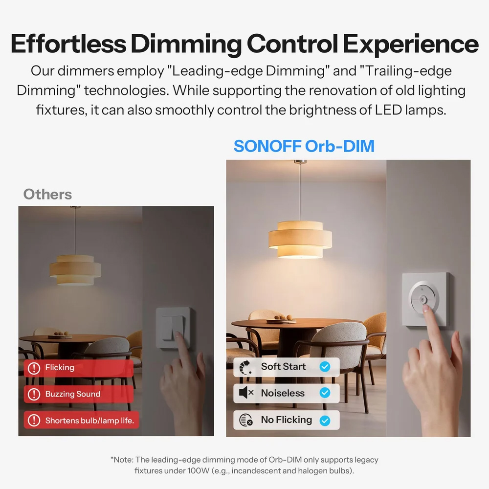 SONOFF smart επιτοίχιος διακόπτης dimmer Orb-DIM, WiFi, Matter, 400W, λευκός 13 SONOFF smart επιτοίχιος διακόπτης dimmer Orb-DIM, WiFi, Matter, 400W, λευκός - Image 11