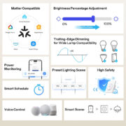 SONOFF smart επιτοίχιος διακόπτης dimmer Orb-DIM, WiFi, Matter, 400W, λευκός 25 SONOFF smart επιτοίχιος διακόπτης dimmer Orb-DIM, WiFi, Matter, 400W, λευκός 12