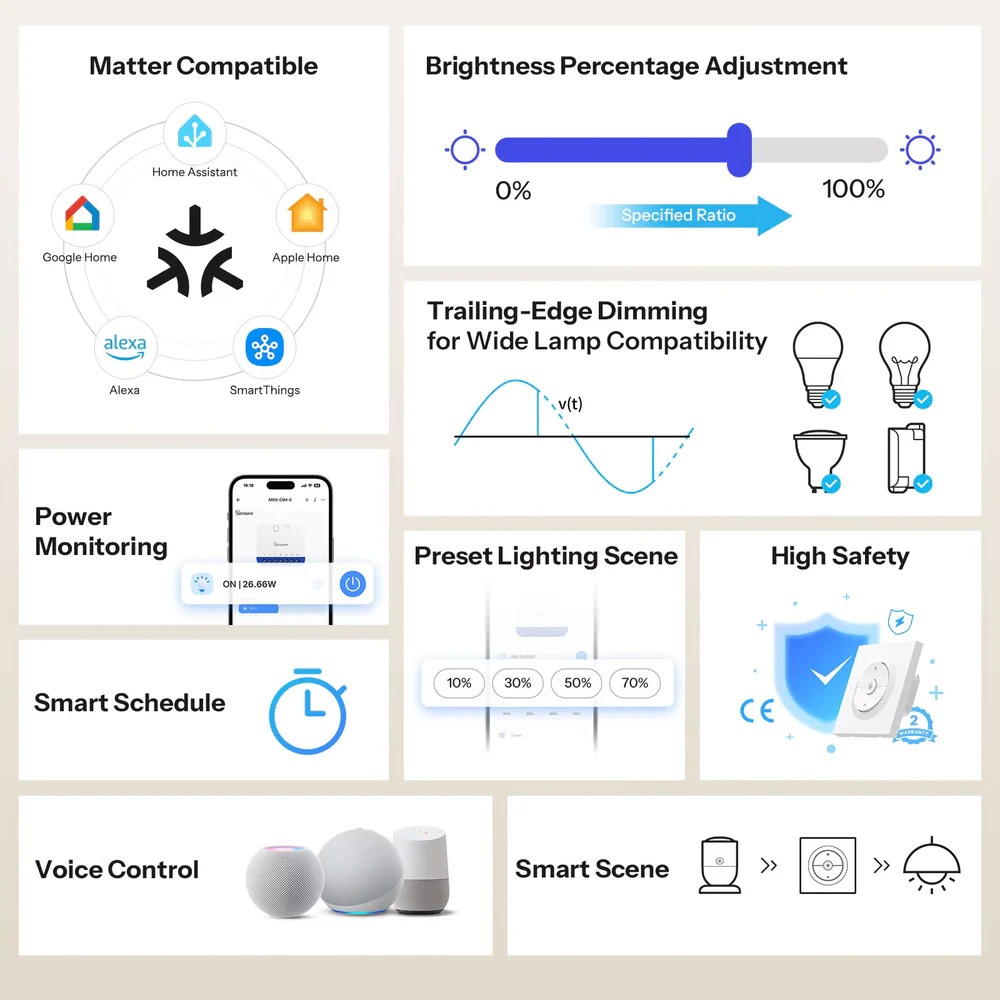 SONOFF smart επιτοίχιος διακόπτης dimmer Orb-DIM, WiFi, Matter, 400W, λευκός 14 SONOFF smart επιτοίχιος διακόπτης dimmer Orb-DIM, WiFi, Matter, 400W, λευκός - Image 12