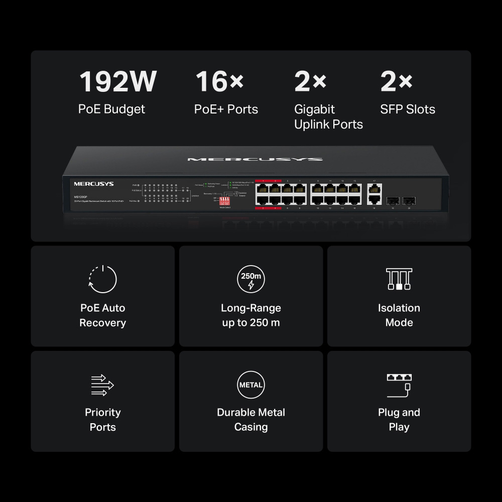 MERCUSYS rackmount switch MS120GP, 20x Gigabit θύρες, PoE+, V1.0 6 MERCUSYS rackmount switch MS120GP, 20x Gigabit θύρες, PoE+, V1.0 - Image 4