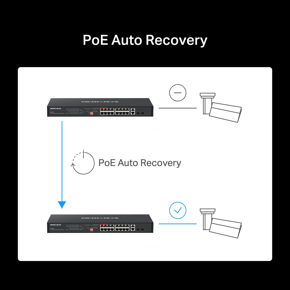MERCUSYS rackmount switch MS120GP, 20x Gigabit θύρες, PoE+, V1.0 12 MERCUSYS rackmount switch MS120GP, 20x Gigabit θύρες, PoE+, V1.0 - Image 10