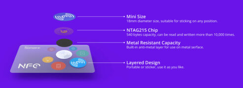 SONOFF smart αυτοκόλλητο NFC Tag, κάρτα με 2τμχ 8 SONOFF smart αυτοκόλλητο NFC Tag, κάρτα με 2τμχ 3