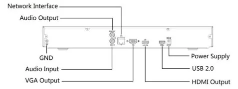 UNIARCH NVR καταγραφικό NVR-216S2, H.265/H.264, 8MP, 16 κανάλια 2