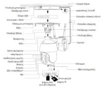 POWERTECH smart ηλιακή κάμερα PT-1174, 3MP, 4G, SD, PTZ, IP65 3
