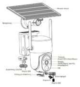 POWERTECH smart ηλιακή κάμερα PT-1176, 4MP, 4G, SD, PTZ, IP65 3