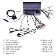 POWERTECH ηχοσύστημα αυτοκινήτου PT-1334 με οθόνη αφής 6.9", Bluetooth/WiFi/GPS/USB 7