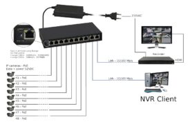 PULSAR PoE Ethernet Switch S108-90W, 10x ports 10/100Mb/s 2