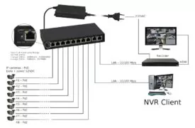 PULSAR PoE Ethernet Switch S108-90W, 10x ports 10/100Mb/s 2