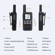 Retevis RB667 pompodektis PMR446 othoni LCD USB-C