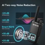 Retevis MateTalk B64 Ασύρματος Πομποδέκτης PMR446 με USB-C (Σετ 2 τεμάχια) 10 Retevis MateTalk B64 pompodektis PMR446 USB-C