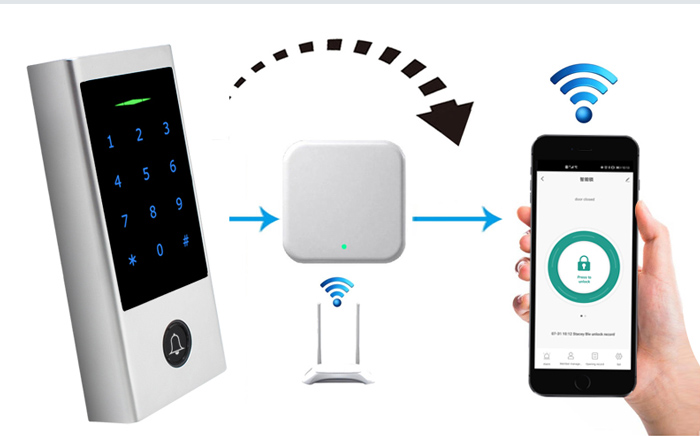 SECUKEY αυτόνομο πληκτρολόγιο πρόσβασης SCK-H1-BT, αδιάβροχο, Bluetooth 5 SECUKEY αυτόνομο πληκτρολόγιο πρόσβασης SCK-H1-BT, αδιάβροχο, Bluetooth - Image 3