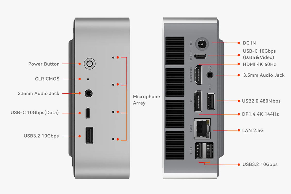 BEELINK mini PC SEi13 Pro, Intel i7-13620H, 32GB, 1TB M.2, Windows 11 Pro 7 BEELINK mini PC SEi13 Pro, Intel i7-13620H, 32GB, 1TB M.2, Windows 11 Pro - Image 5